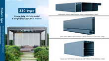 Load image into Gallery viewer, Aluminum Louvered Pergola Shade with Gutter-Night light effect /sqm
